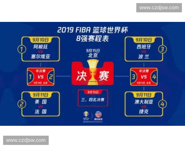 世界杯直播全面解析 赛程看点深度分析 全程精彩不容错过